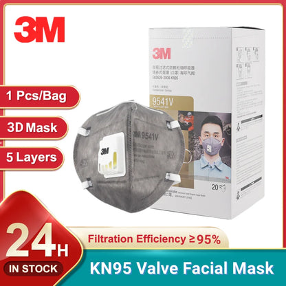 3M Mask Gas Safety