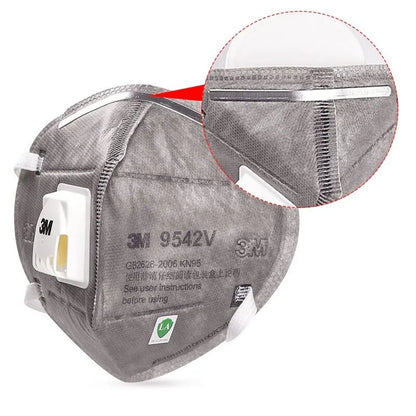 3M Mask Gas Safety